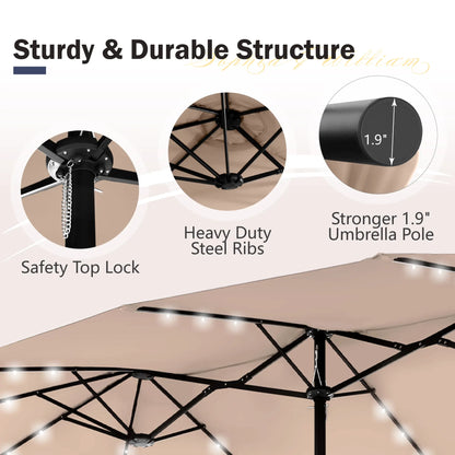 15FT LED Patio Umbrella | Oversized UV Resistant Outdoor Sun Shade with Heavy-Duty Steel Frame for Backyard & Pool