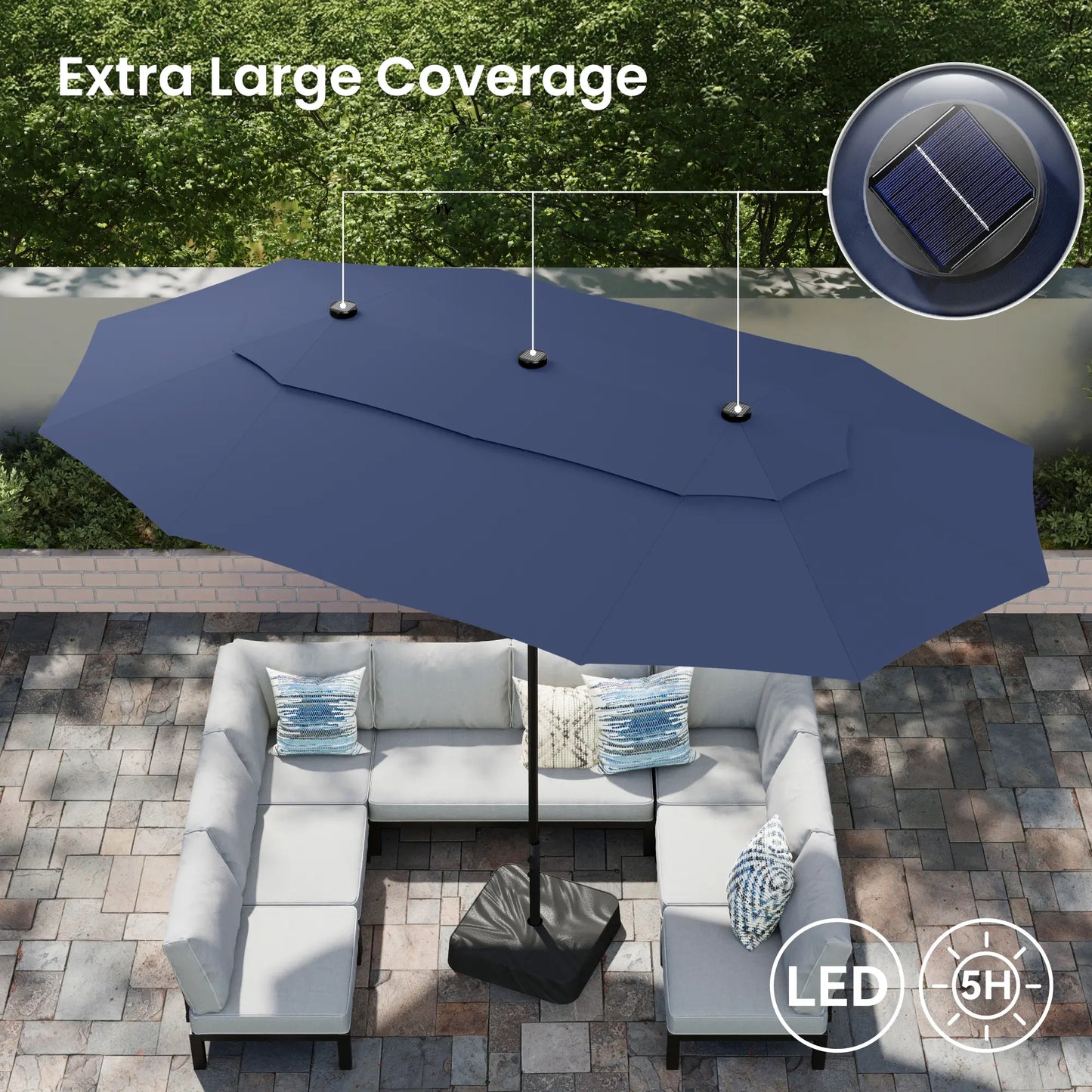 [2026 Upgrade] 13/15FT Double Layer Patio Umbrella