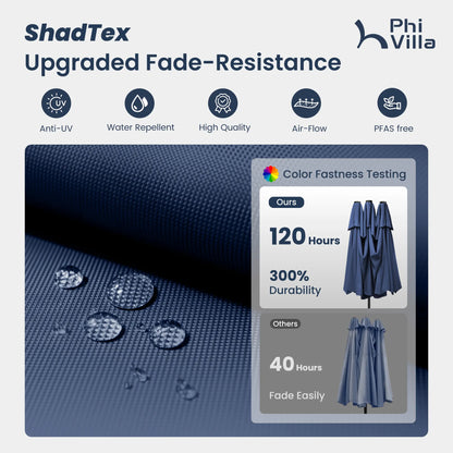 [2026 Upgrade] 13/15FT Double Layer Patio Umbrella