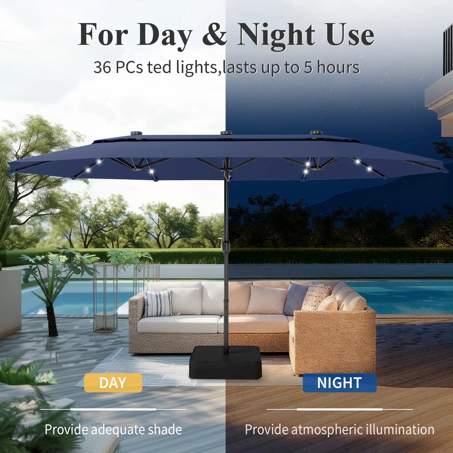 [2026 Upgrade] 13/15FT Double Layer Patio Umbrella